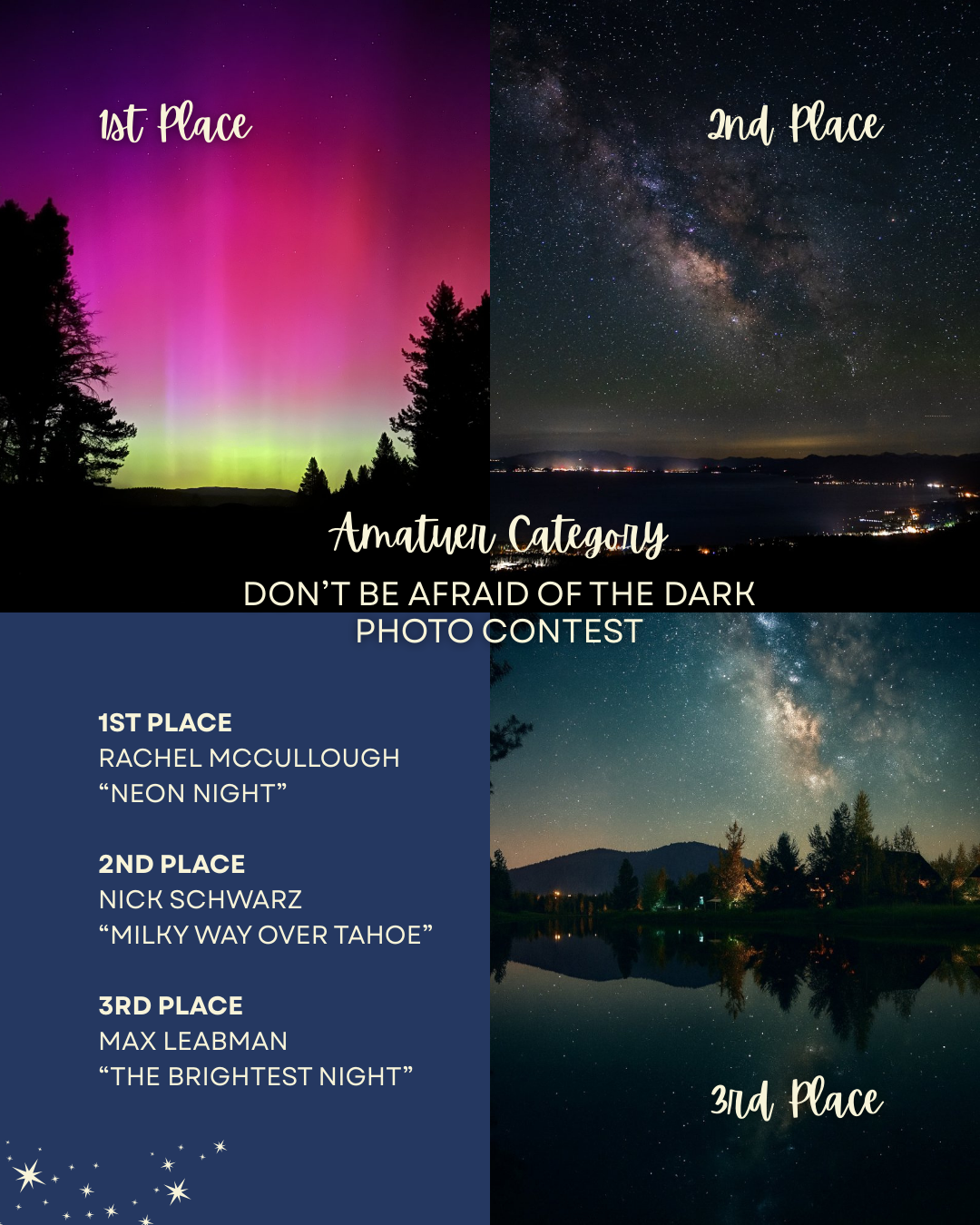 Northern lights, starry night sky, and twilight lake scenes labeled with contest places.