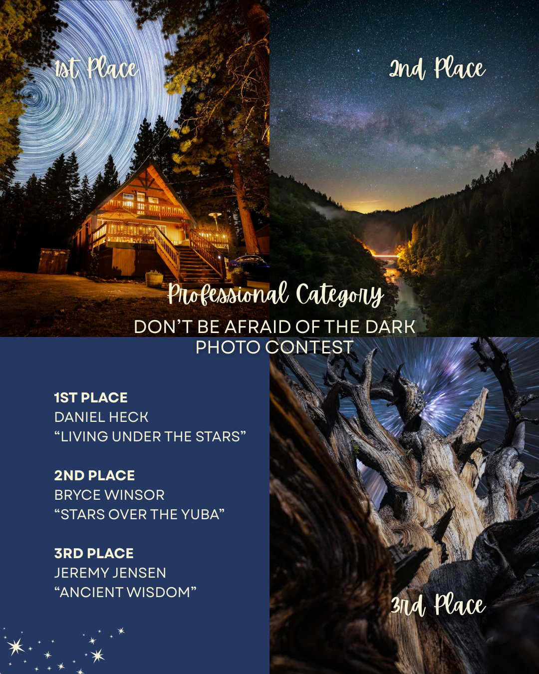 Starry sky timelapse over cabin.