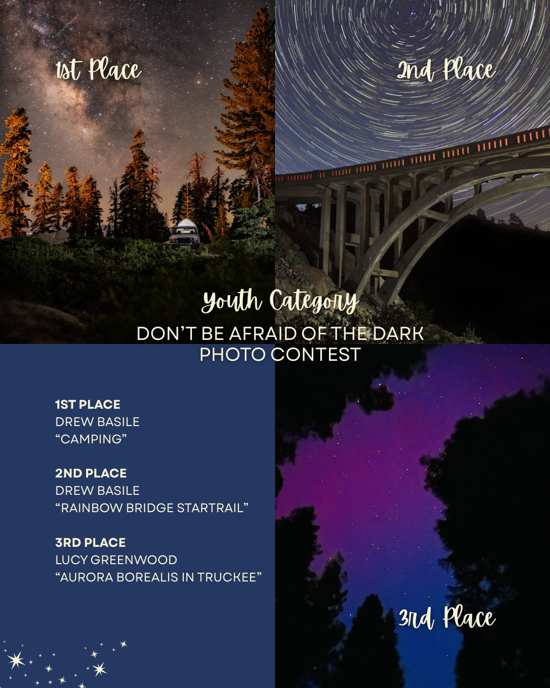 Night sky photos with stars, trees, and a bridge. Contest winners listed.